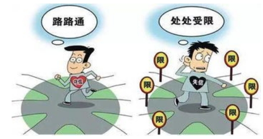 历史行政处罚如何修复？